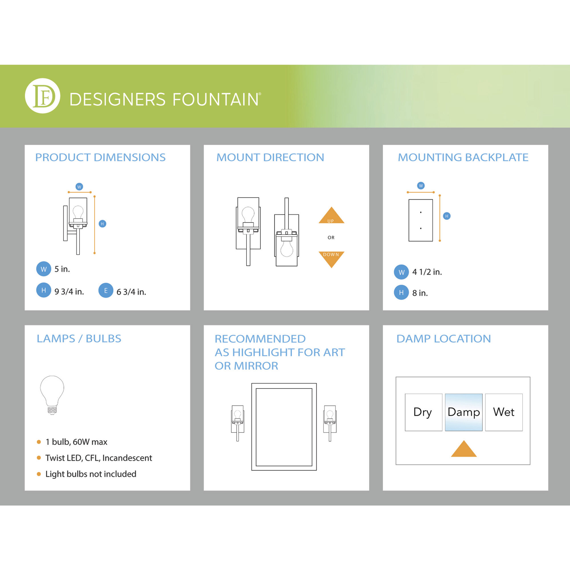 Inwood 1 Light 7 inch Matte Black Vanity Light Wall Light